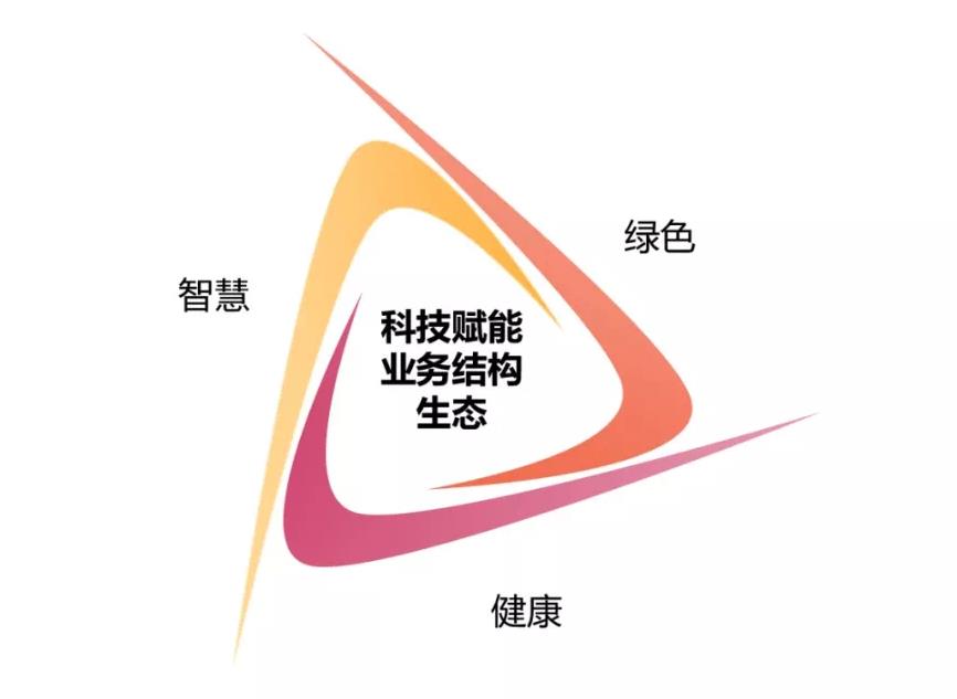 正元管業(yè)：以創(chuàng  )新鍍鋅管技術(shù)引領(lǐng)高質(zhì)量發(fā)展，科技賦能助推全省經(jīng)濟新篇章